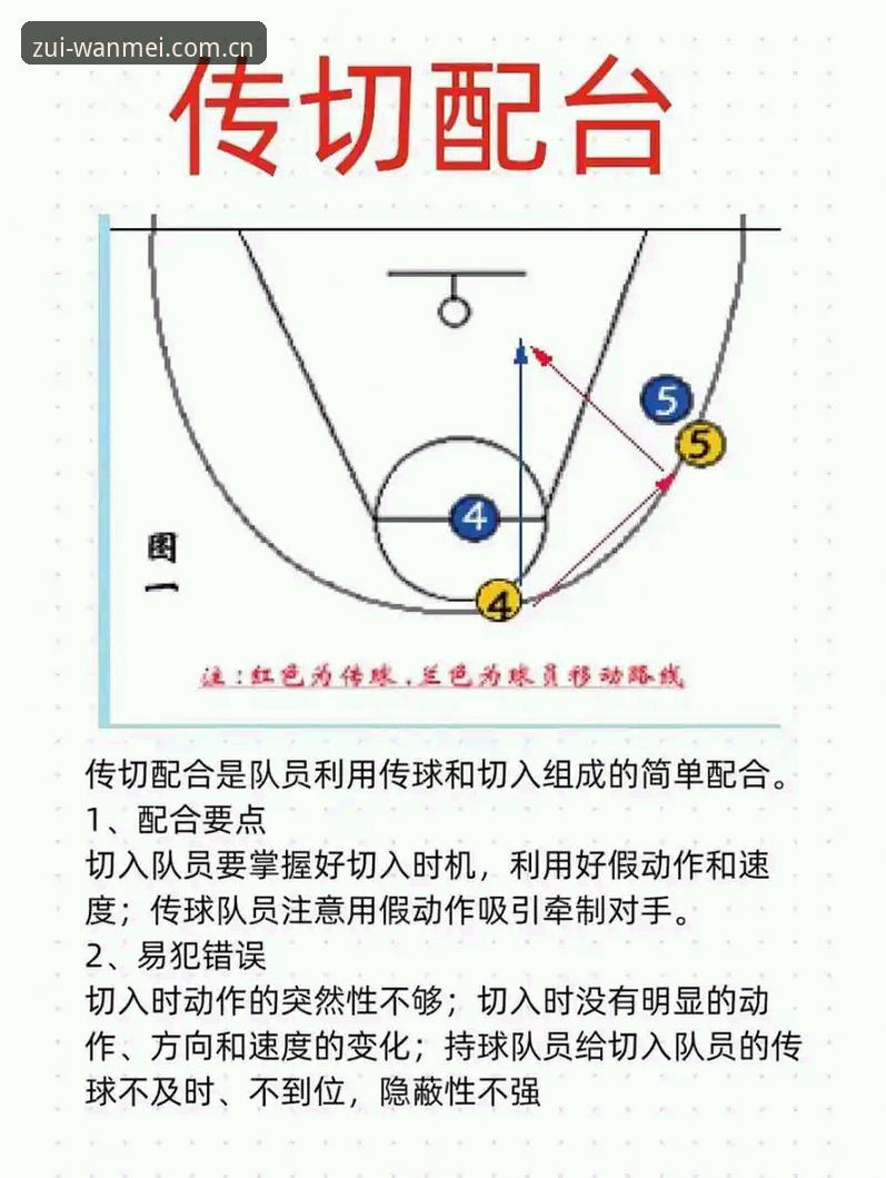 资深用户分享完美体育预测功能使用技巧——从数据判断到操作实战