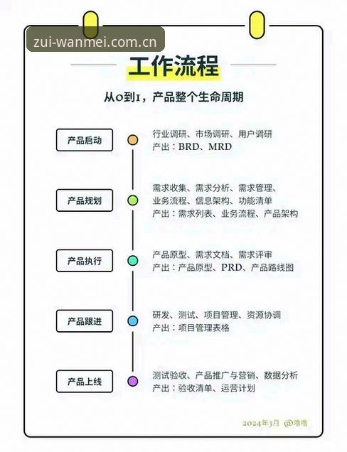 完美体育安卓版安装与操作教程：从下载到竞猜全流程详解