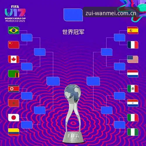 U17世界杯抽签结果出炉，中国男女足分组形势最新动态